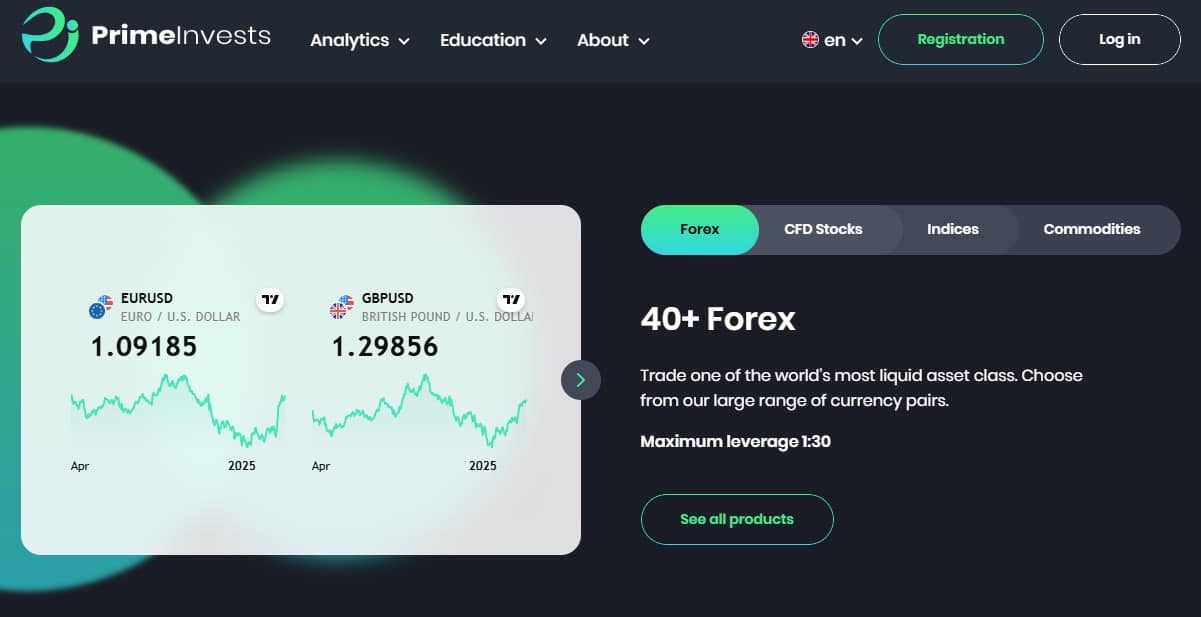 PrimeInvests Assets